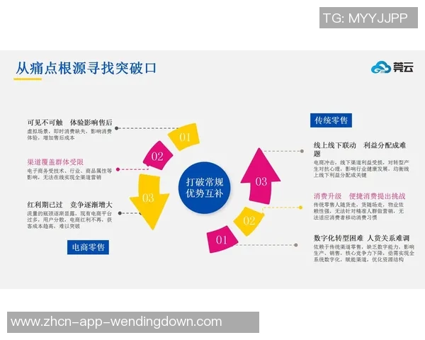 问鼎娱乐手机APP安卓版-问鼎娱乐手机APP安卓版引领新一代社交互动浪潮-问鼎娱乐手机APP安卓版
